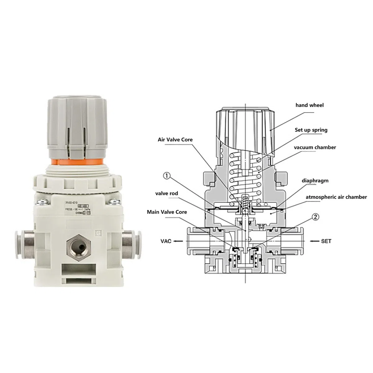 Luftdruckregler, Pneumatischer Vakuumregler Einfache Bedienung ABS -100 Bis -1,3 KPa für die Industrie
