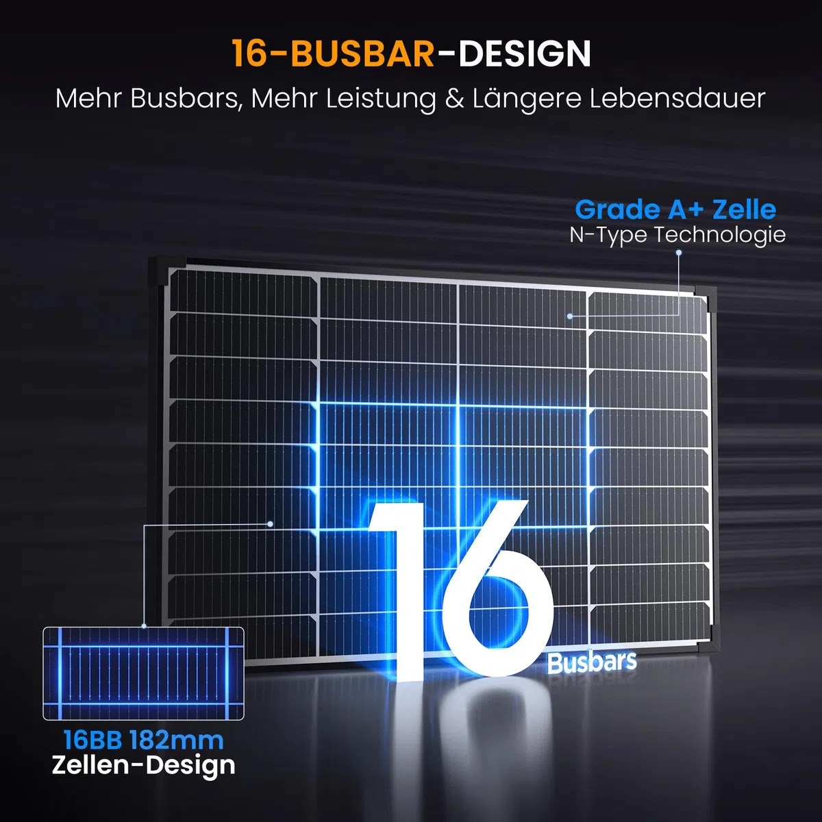 N-Type 16BB 55W Monokristalline Solarmodule, Callsun 55W Solarpanel,25% Wirkungsgrad,3.2mm Glas,Ideal für 12V Batterie,Wohnmobil, Gartenhäuse, Boot (Halterung nicht enthalten)