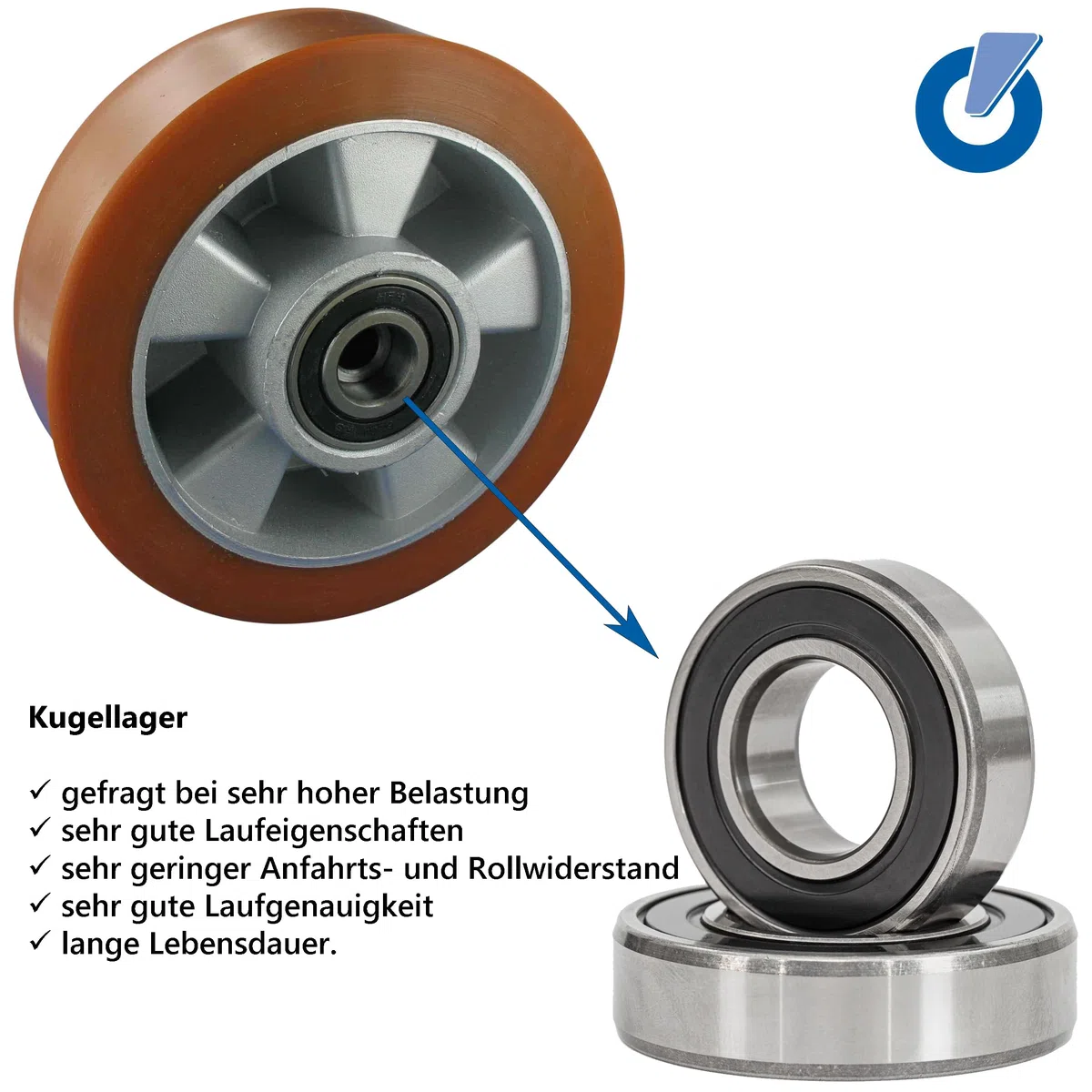 Rollentechnik Hubwagen Lenkrad Hubwagenrad 200x50 mm Polyurethan mit Kugellager Bohrung 25 Nabenlänge 55 Einbaulänge 40