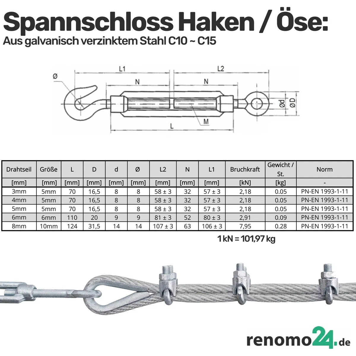 Drahtseil Set 6 - Stahlseil 50m 4mm 6x7 verzinkt, 4x Spannschloss Haken/Öse, 16x Bügelklemmen, 16x Kauschen