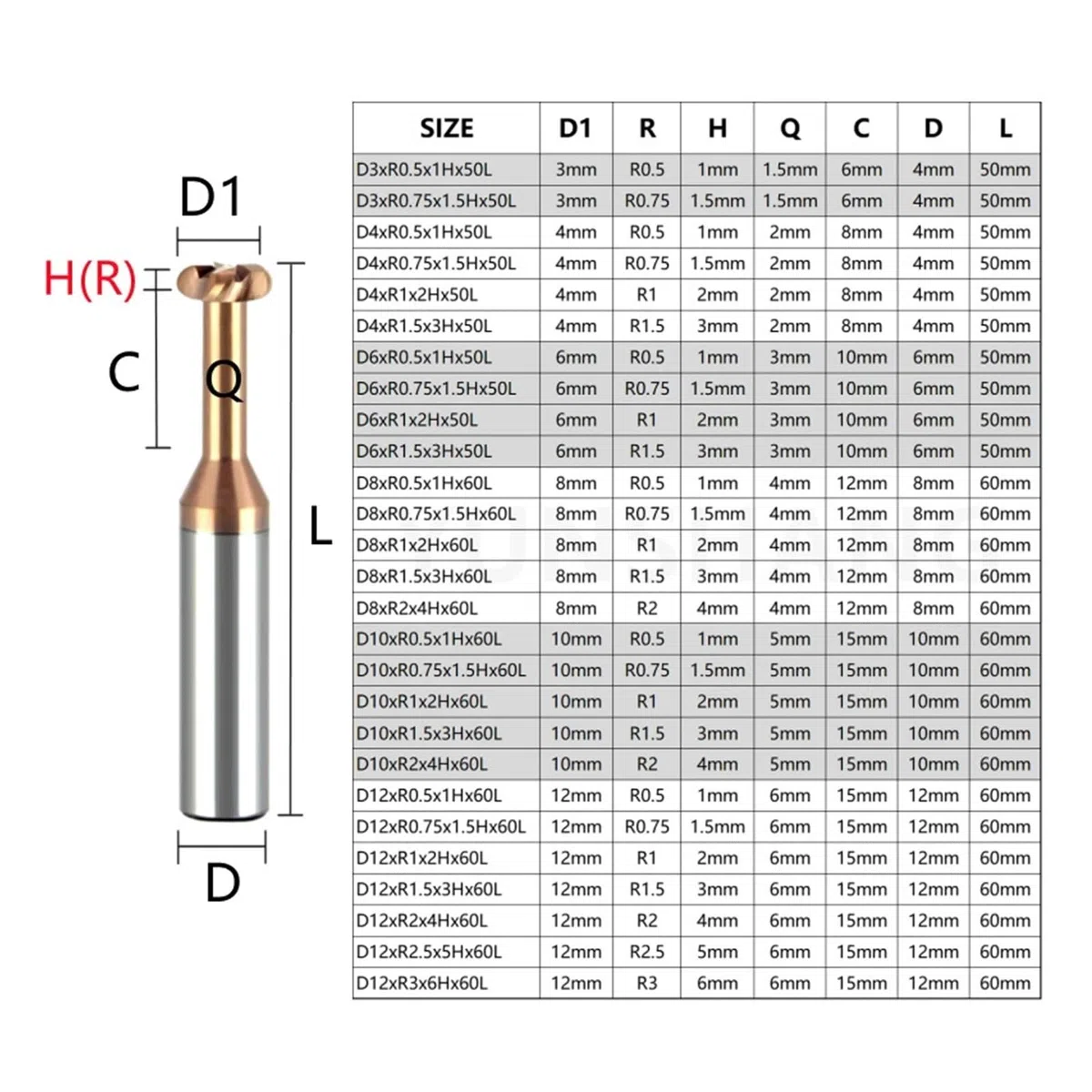 T-Nutenfräser – Radius-Ecken-T-Typ-Schaftfräser R0,5/0,75/1/2/3 for die Aluminium-Nutenbearbeitung, Hartmetallwerkzeug D3-D20, 1 Stück(D10xR2x4Hx60L)