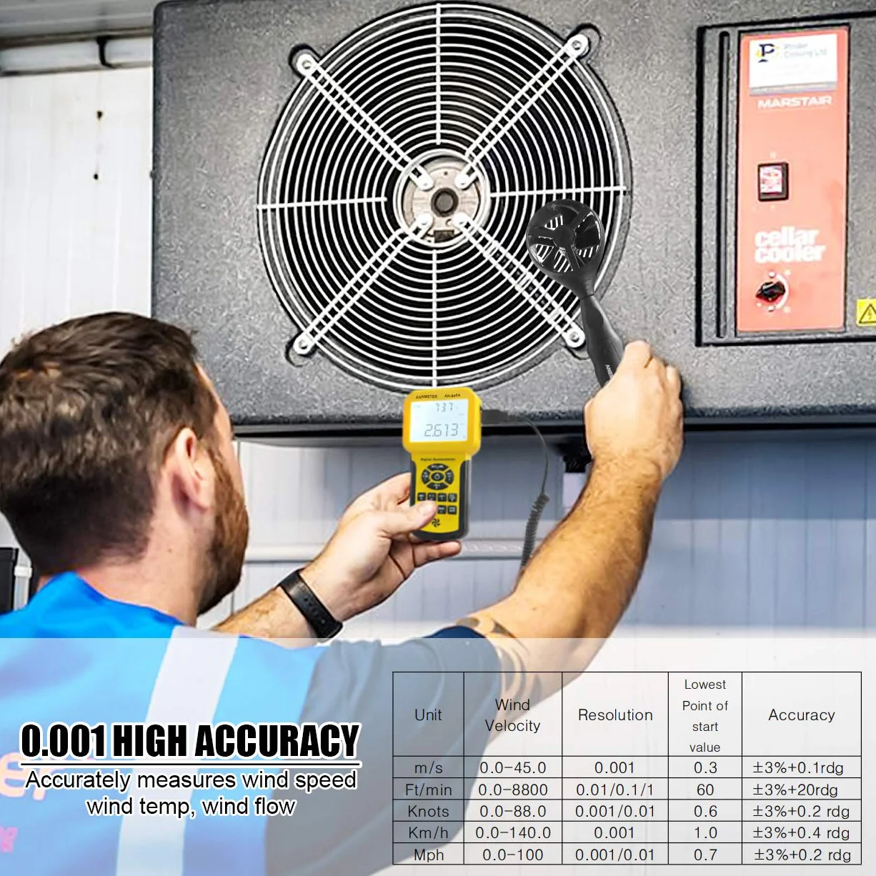 AIOMEST Digital Anemometer, Windmesser Windmessgerät Handheld, AI-846A Windmesser CFM Wind Speed Meter mit MAX/MIN/AVG Funktionen für Windgeschwindigkeit Temperatur Tester, HVAC