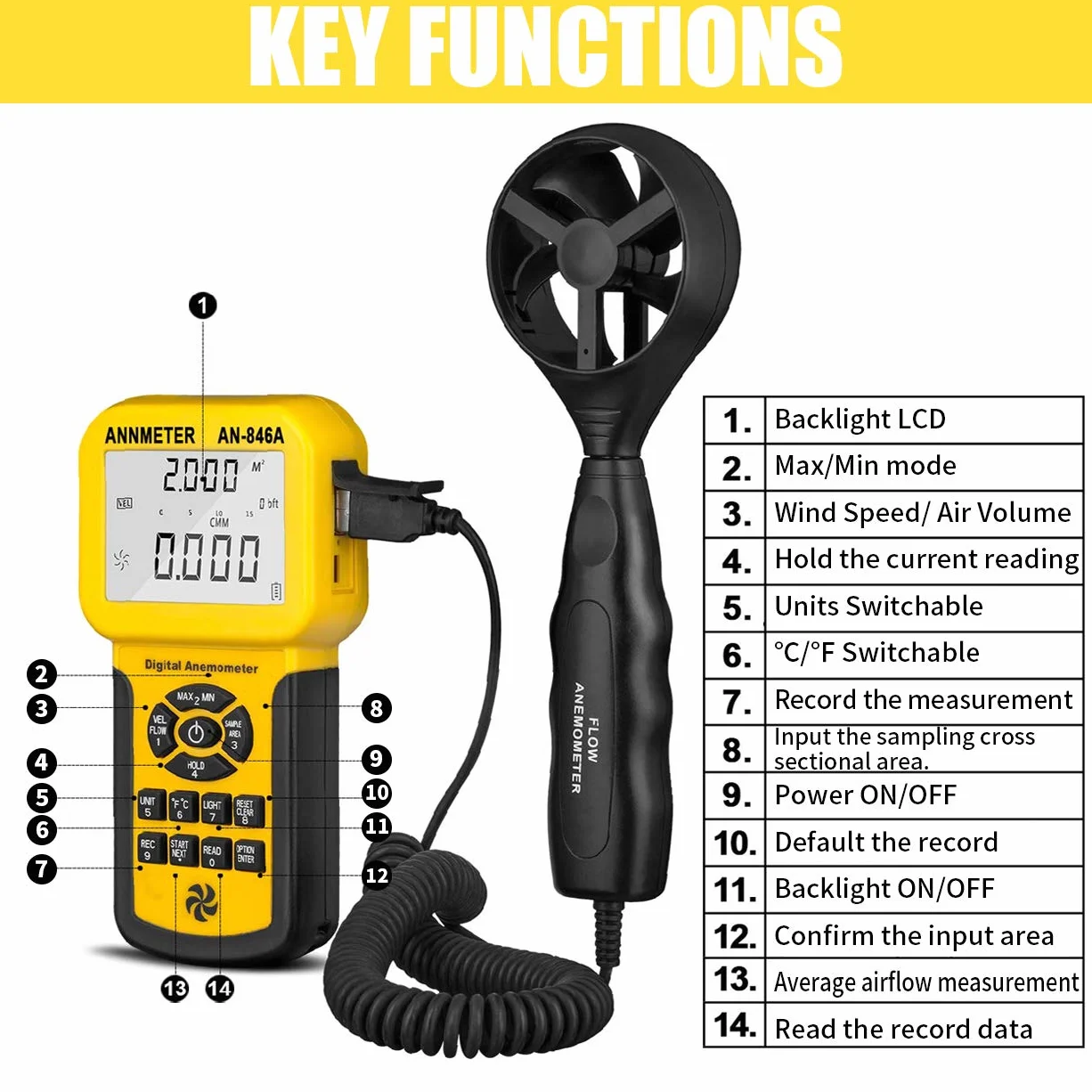 AIOMEST Digital Anemometer, Windmesser Windmessgerät Handheld, AI-846A Windmesser CFM Wind Speed Meter mit MAX/MIN/AVG Funktionen für Windgeschwindigkeit Temperatur Tester, HVAC