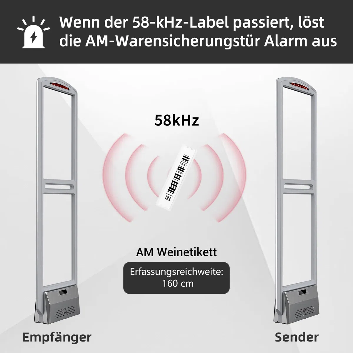 Sicherheitsetiketten für den Einzelhandel, AM 58kHz DR Anti-Diebstahl-Etikett für EAS-Systeme, Einweg-Etikett für Einzelhandelsgeschäfte, Minimärkte und Supermärkte (1000)