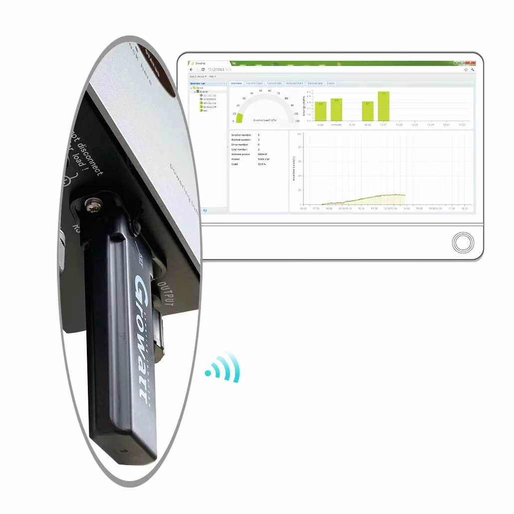 Growatt Shine Wifi-S | Kommunikation Überwachung Monitorung RS232 Photovoltaik