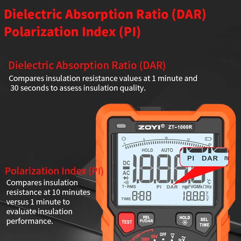 Isolationswiderstandsmessgerät 1000V AC/DC, fortschrittliches digitales Megohmmeter, misst Isolationswiderstand bis zu 20GΩ, Spannungsmessung bis 1000V, elektronisches Schüttel-Multimeter