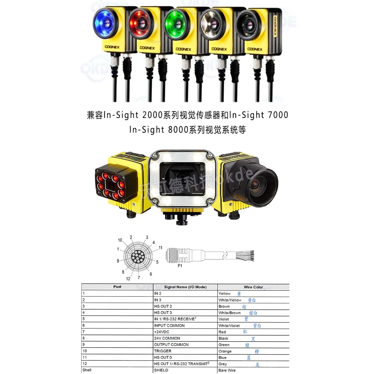 HangTon Cognex In-Sight 7000 8000 24V Power IO Kabel M12 A-kodiert 12 Pin Buchse auf fliegendes Kabel für industrielle Sensor Profibus Netzwerk Automatisierungsanwendung CCB-PWRIO 5m